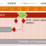 PlanningPermisConstruire